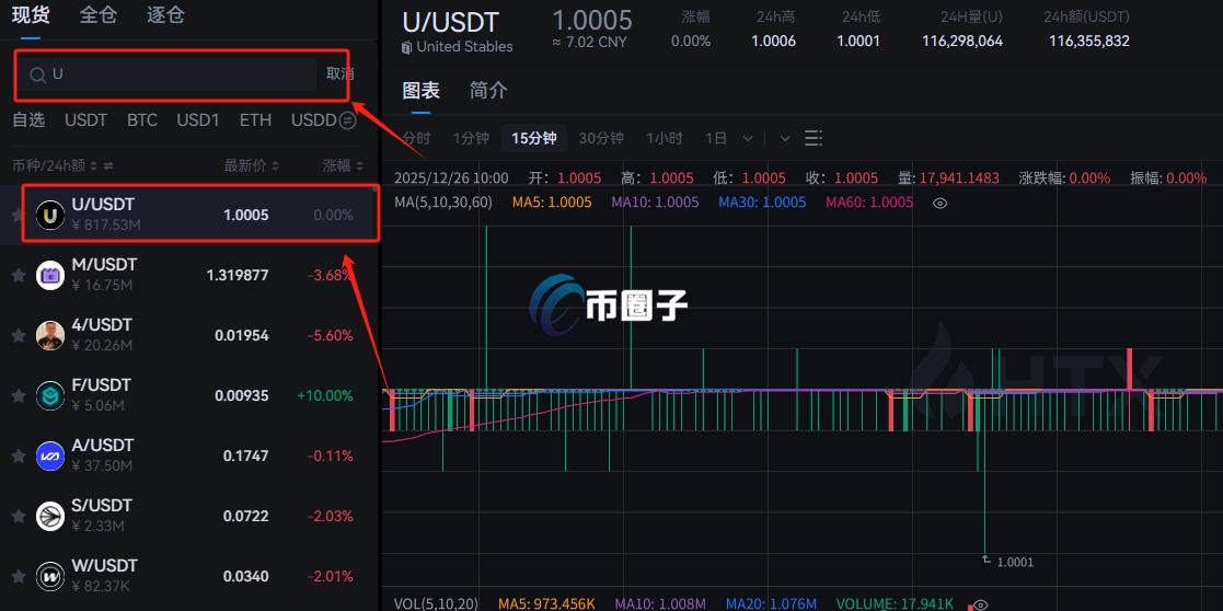 United Stables/U币怎么买？U币买卖交易详细教程图文版