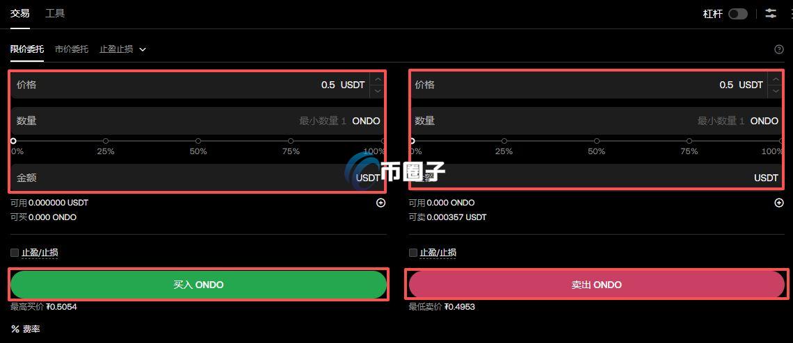 ONDO币怎么样？怎么购买和出售？
