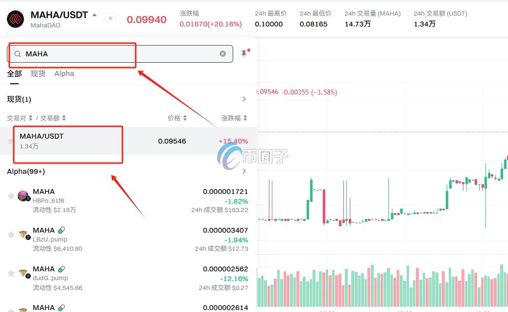 MAHA币上线交易所了吗？MAHA币怎么买？