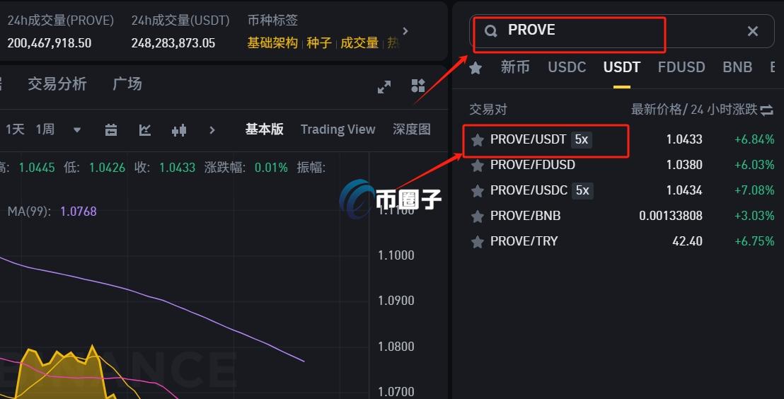 PROVE币在哪买？怎么买？