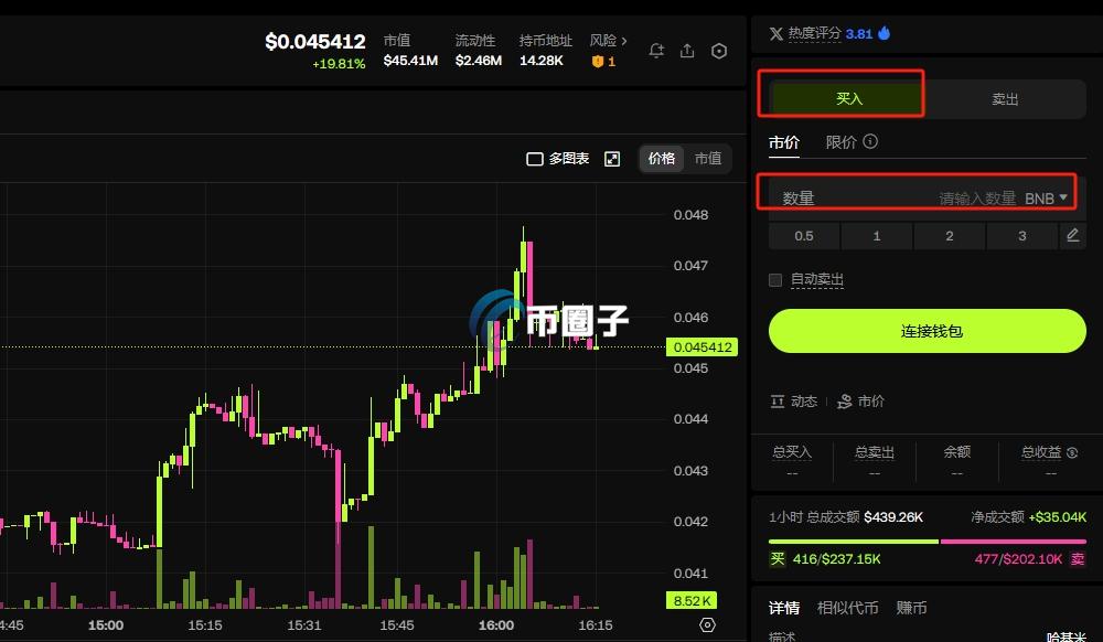 哈基米币怎么买?哈基米币交易最简单方法和教程 哈基米币怎么买?哈基米币交易最简单方法和教程