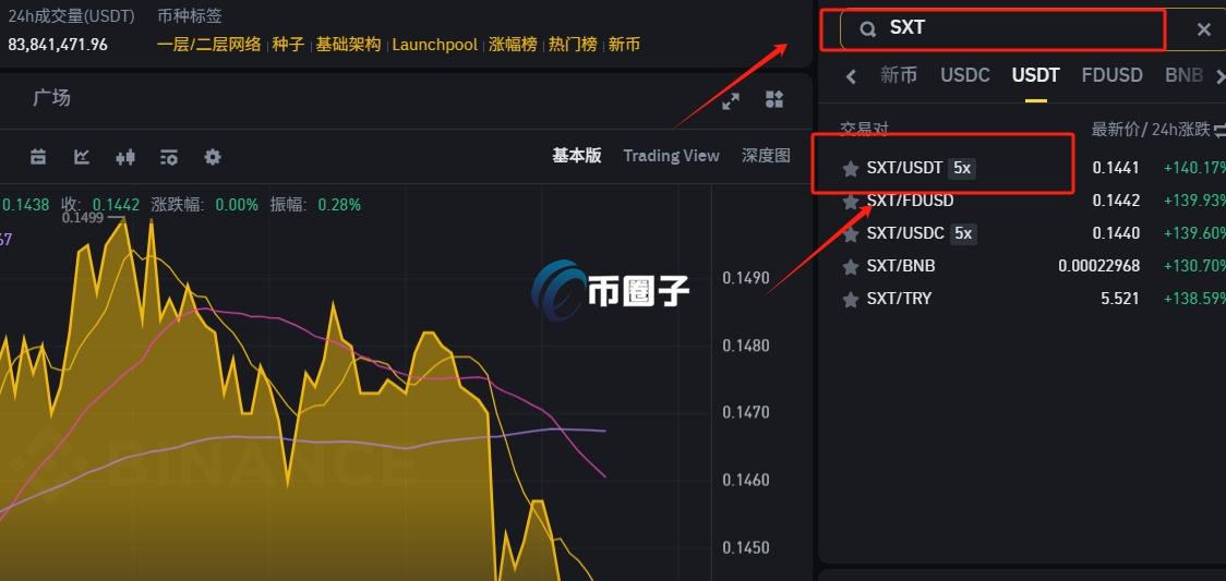 SXT币在哪买?怎么买? SXT币在哪买?怎么买?