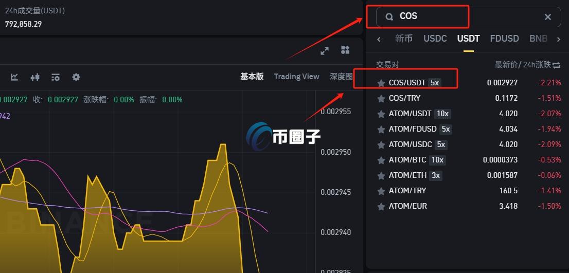 COS币在哪买？怎么买？