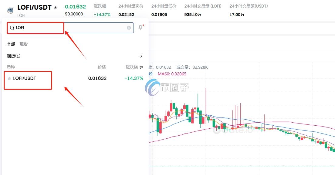 LOFI币上线了哪些交易？一文盘点LOFI币上架交易平台