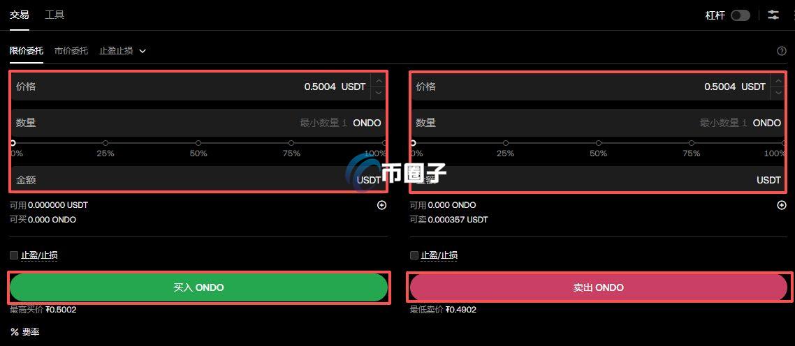 ONDO币能涨多少?2024年ONDO币价格预测 ONDO币能涨多少?2024年ONDO币价格预测