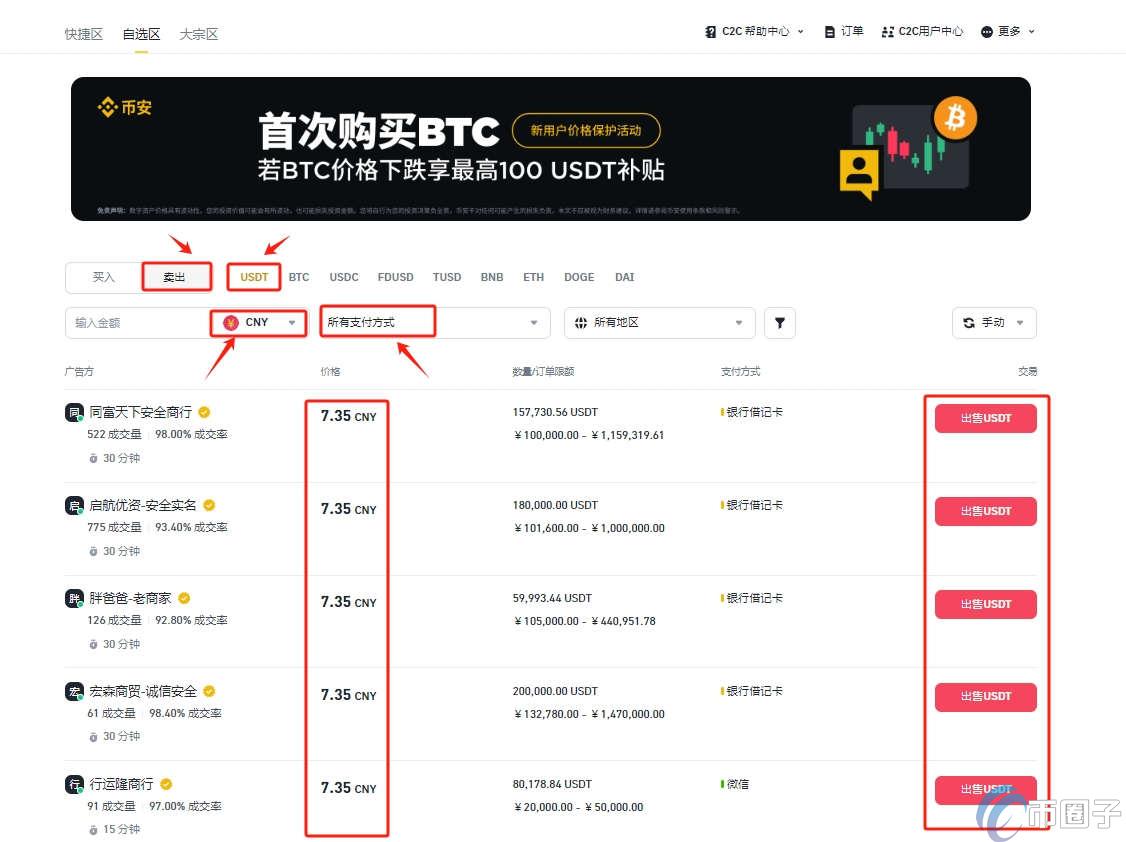 USDT交易变成人民币的步骤介绍