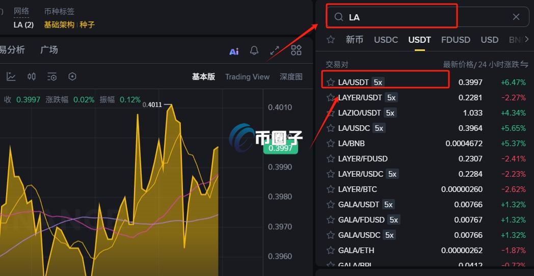 LA币在哪个平台交易?LA币买卖交易操作指南 LA币在哪个平台交易?LA币买卖交易操作指南