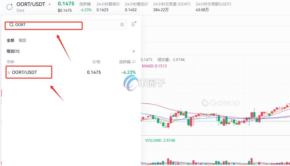 一文盘点OORT币上线交易所有哪些? 一文盘点OORT币上线交易所有哪些?