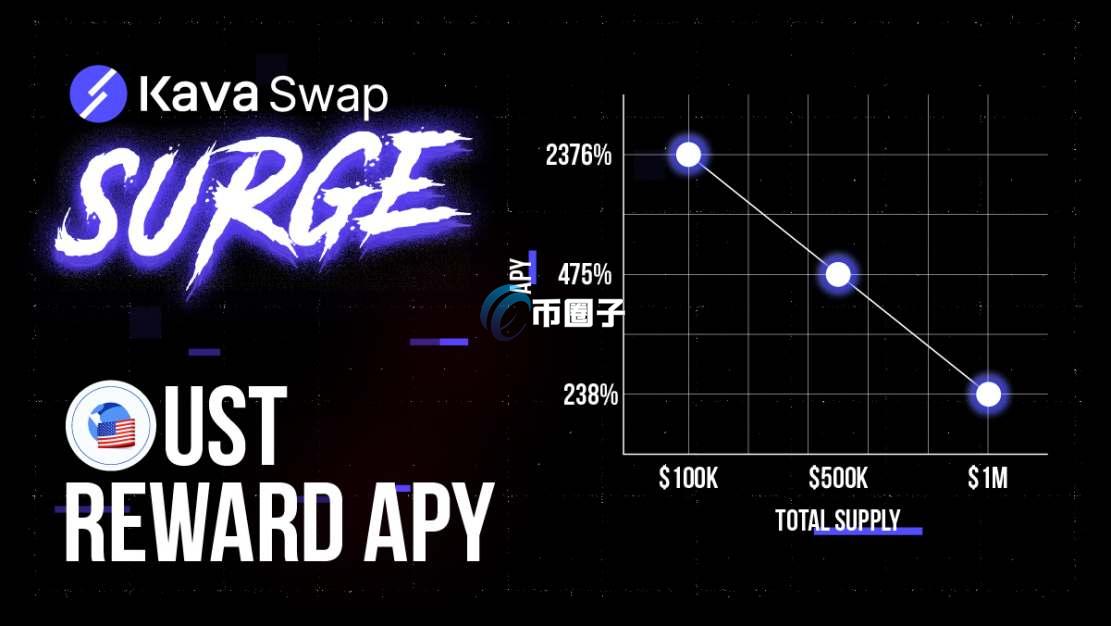 SWP是什么币种？一文了解SWP币