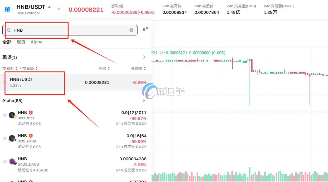 HNB币怎么买？买卖交易详细教程图文版