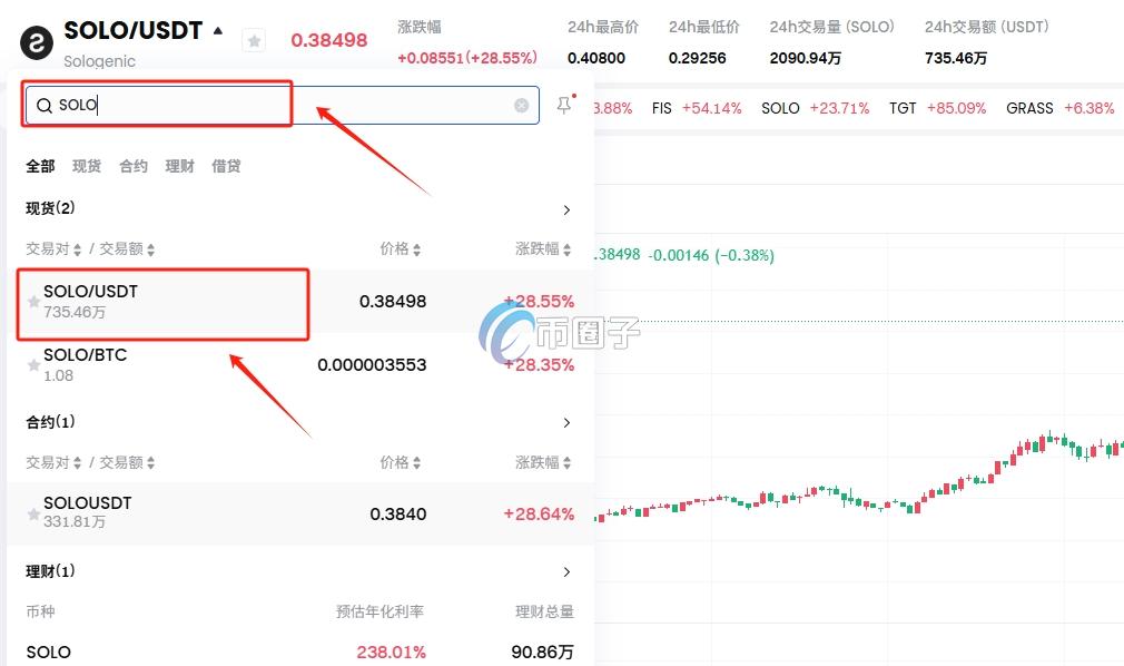 SOLO币在交易所能买到吗?怎么买? SOLO币在交易所能买到吗?怎么买?