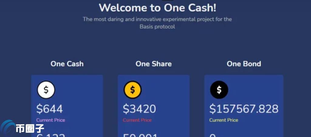 ONS是什么币种？ONS币怎么样？