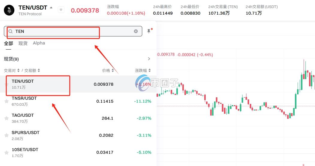 TEN币怎么买?上交易所了吗? TEN币怎么买?上交易所了吗?