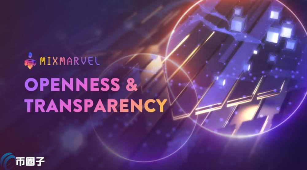 MIX币在哪个交易所可以交易？