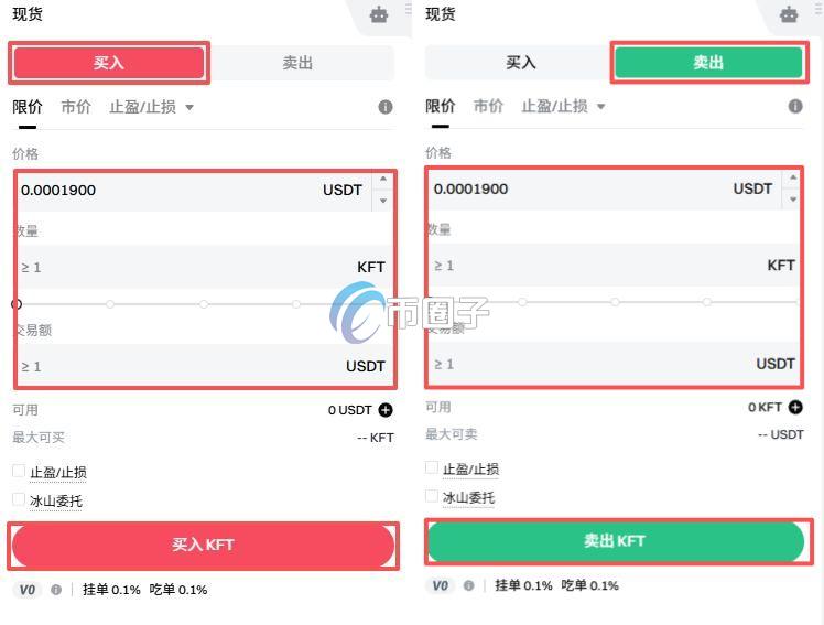 KFT币上线交易所了吗？怎么买？