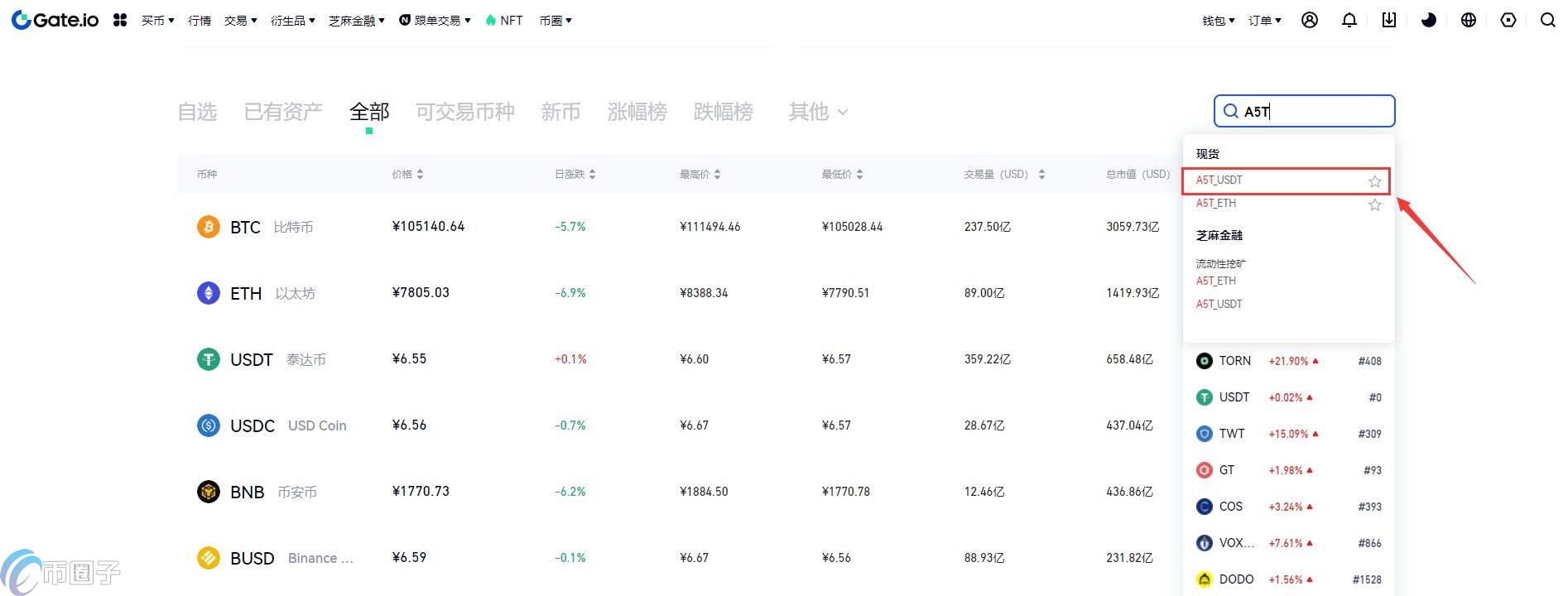 A5T币在哪里交易？怎么买？