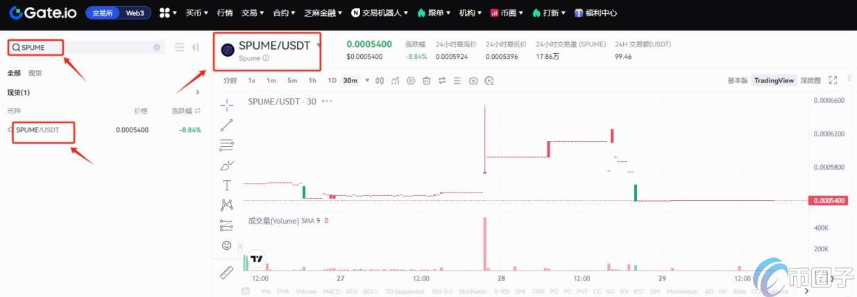 SPUME币上线交易所没有?怎么买? SPUME币上线交易所没有?怎么买?