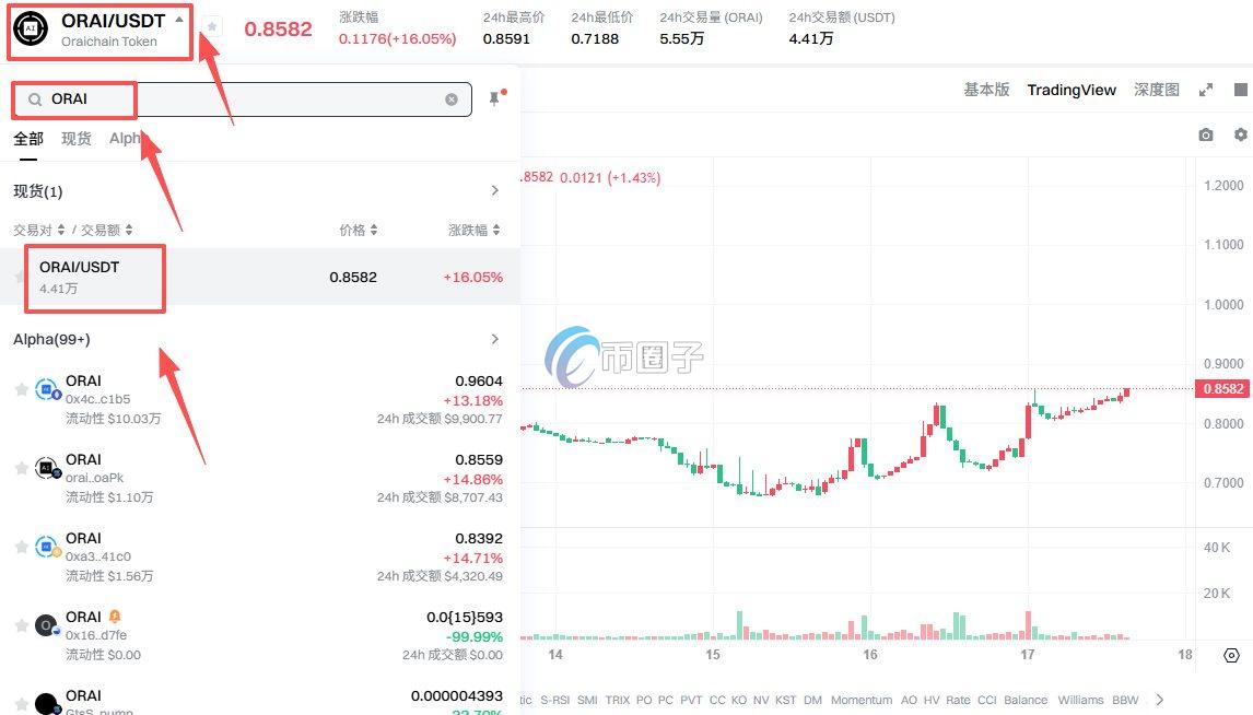 ORAI币在哪里交易？怎么交易？