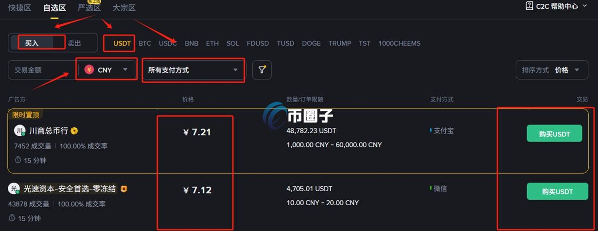在中国怎么购买稳定币？国内买稳定币最全入门指南