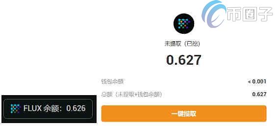 FLUX币总量多少？FLUX币发行量介绍