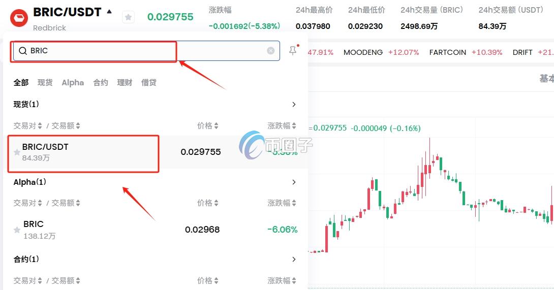 BRIC币上线交易所了吗？盘点BRIC币上线交易所