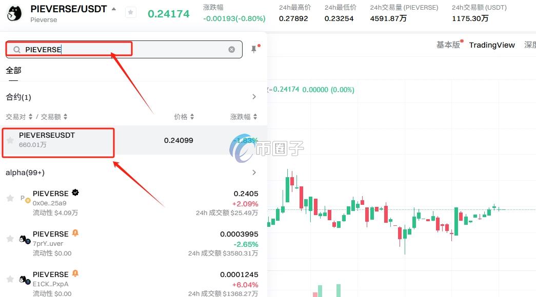 PIEVERSE币在哪个平台交易?PIEVERSE币新手入门级教程 PIEVERSE币在哪个平台交易?PIEVERSE币新手入门级教程