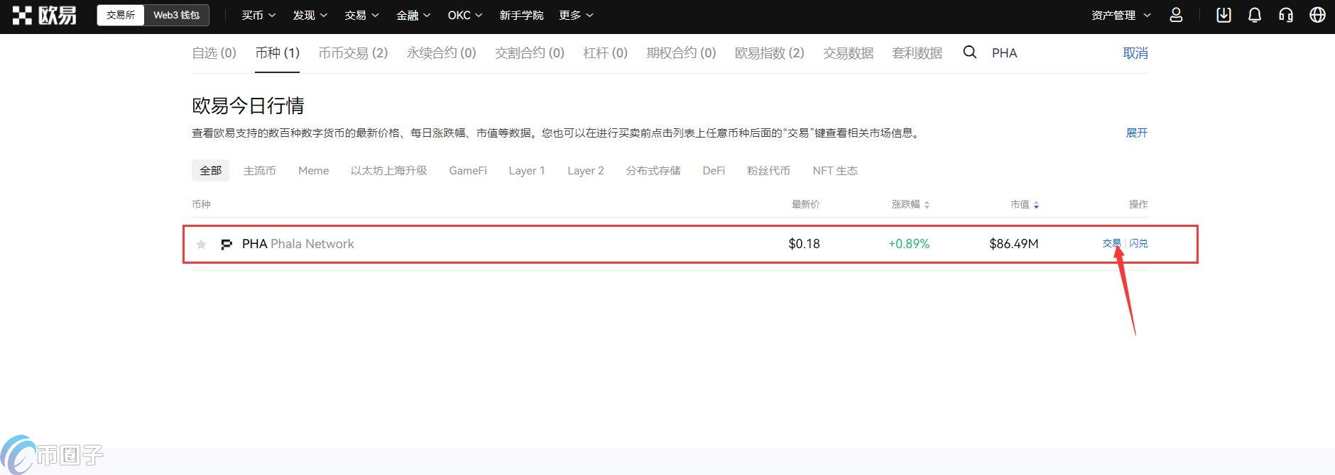 PHA币怎么买？新手买卖PHA币交易全教程