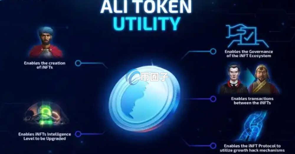 ALI是什么币种？ALI币有价值吗？