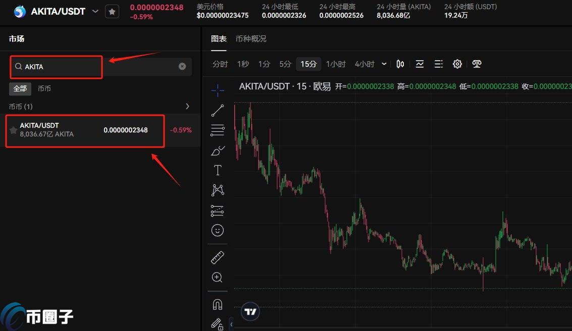 AKITA币在哪个交易所交易?AKITA币上架交易所盘点 AKITA币在哪个交易所交易?AKITA币上架交易所盘点