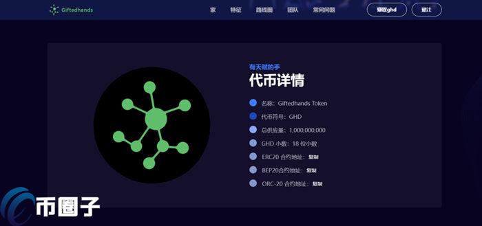 GHD币历史最高价多少？GHD币最高价格介绍