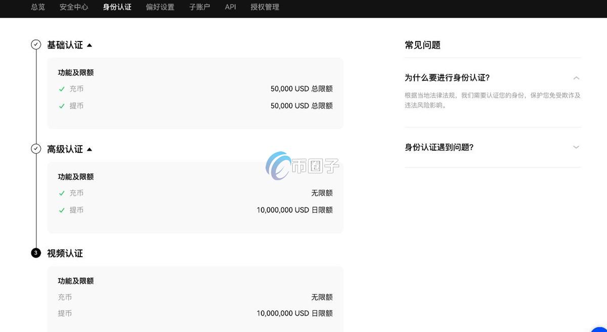 DAO币在哪个交易所交易？怎么交易？