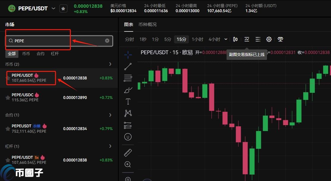 有人买PEPE财富自由了吗? 有人买PEPE财富自由了吗?