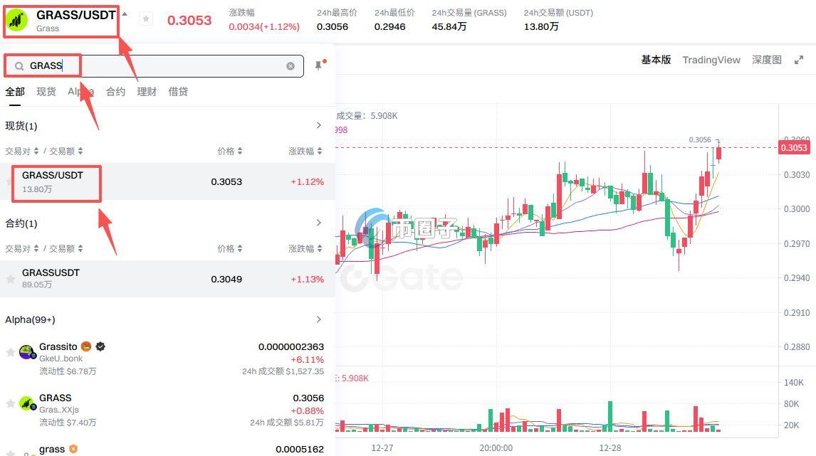 GRASS代币多少钱一个?怎么买? GRASS代币多少钱一个?怎么买?