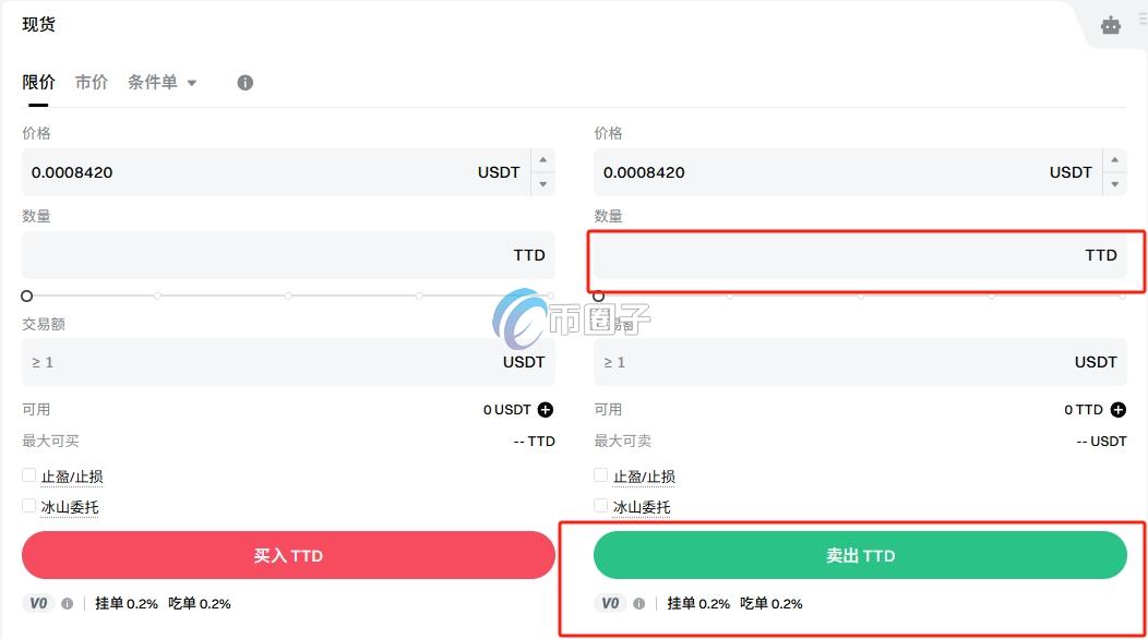 TTD币兑人民币多少钱？TTD币兑人民币变现教程