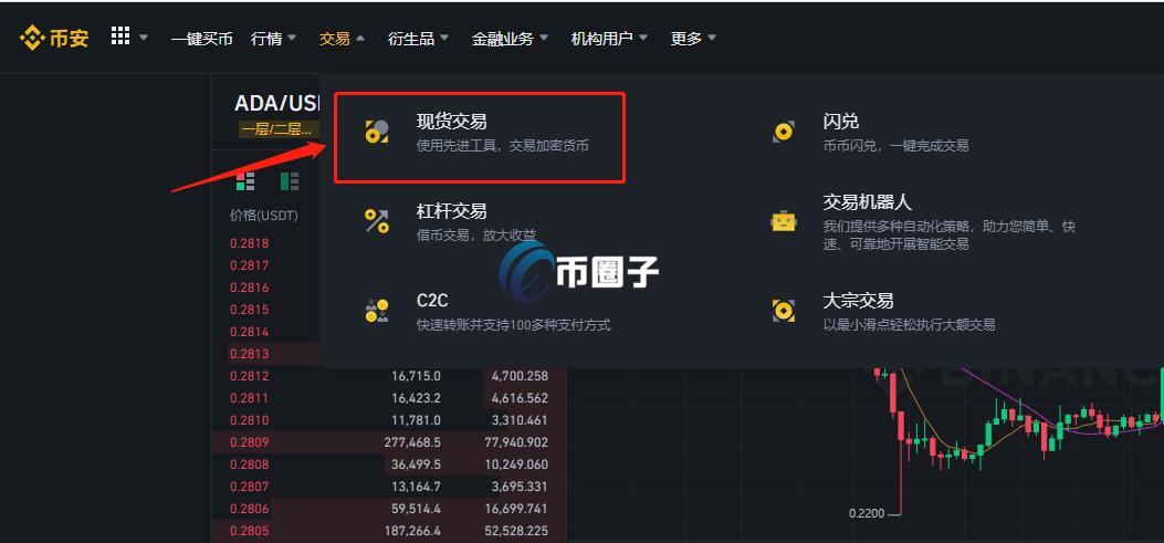 IQ币怎么买？IQ币新手买卖交易教程