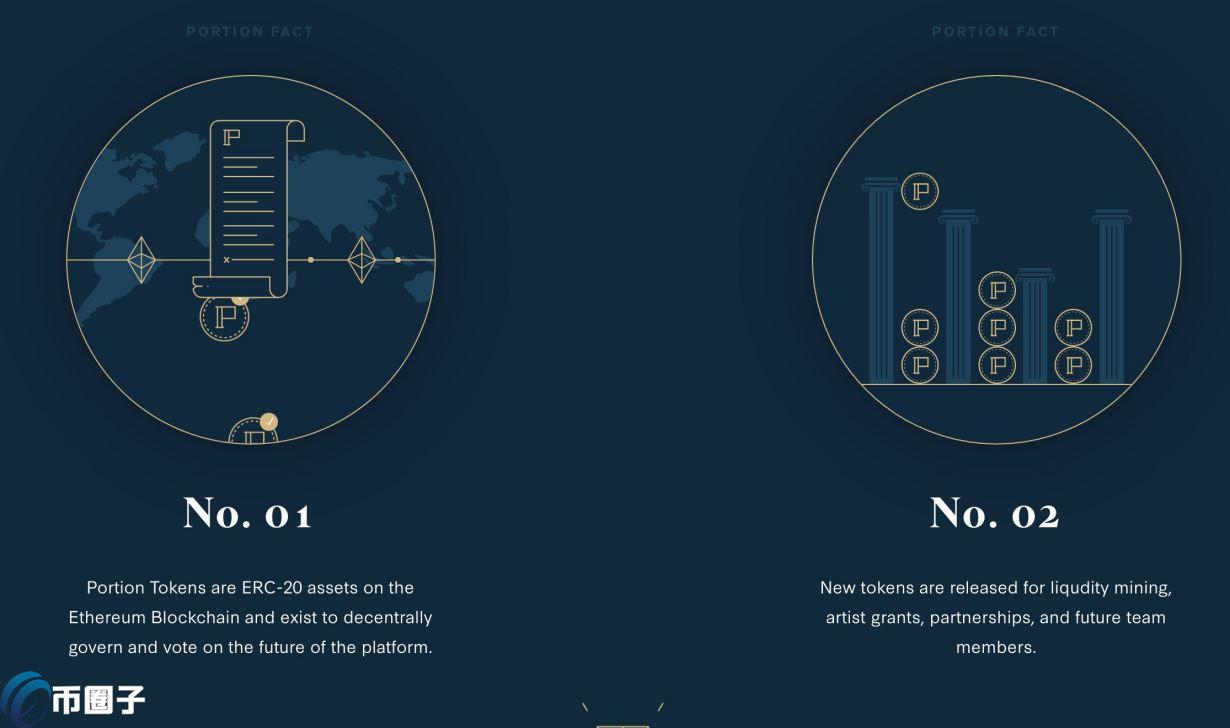 PRT币多少钱一个？PRT币历史价格一览