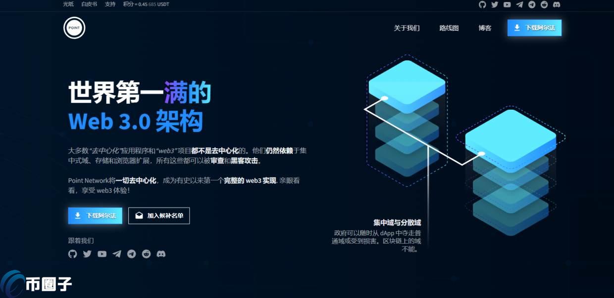 POINT是什么币种？一文带您了解POINT币