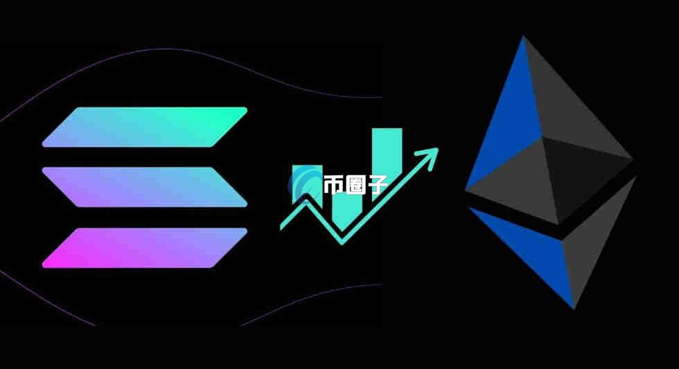 以太坊和Solana哪个值得买？