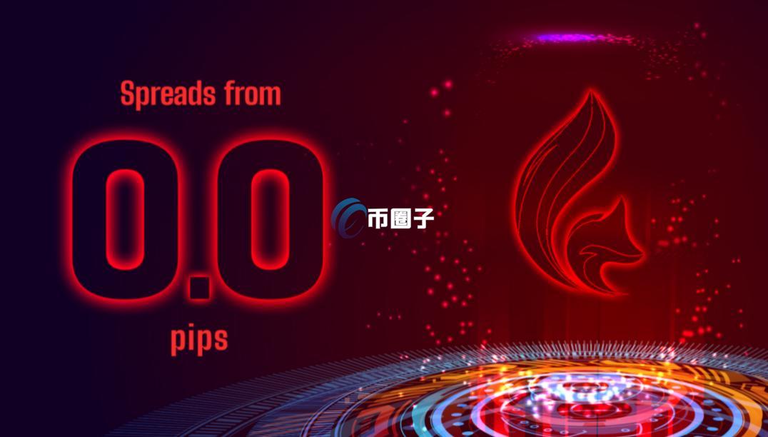 LIBFX币历史最高价格和最低价格是多少? LIBFX币历史最高价格和最低价格是多少?