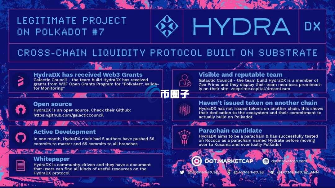 xHDX是什么币种？xHDX币能投资吗？