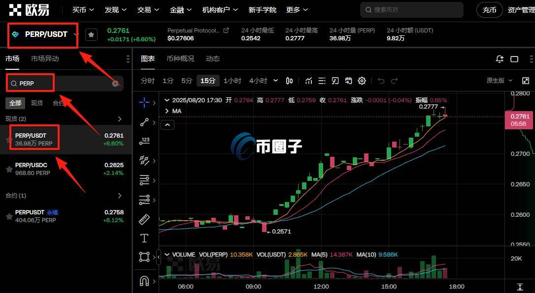 PERP币目前跌了还能买吗？