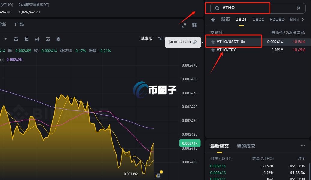 VTHO币怎么交易？VTHO币新手买卖交易教程