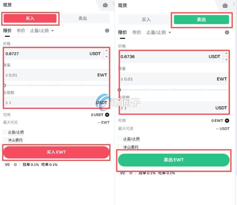 EWT币如何交易?EWT币买入和交易教程介绍 EWT币如何交易?EWT币买入和交易教程介绍
