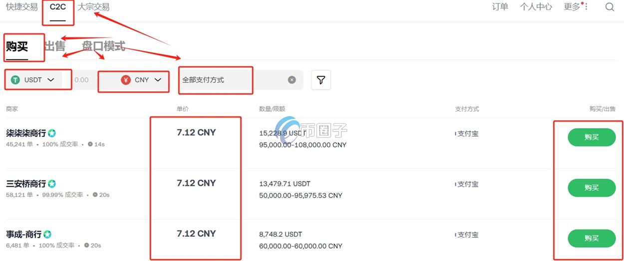 个人怎么买稳定币？从零开始购买稳定币
