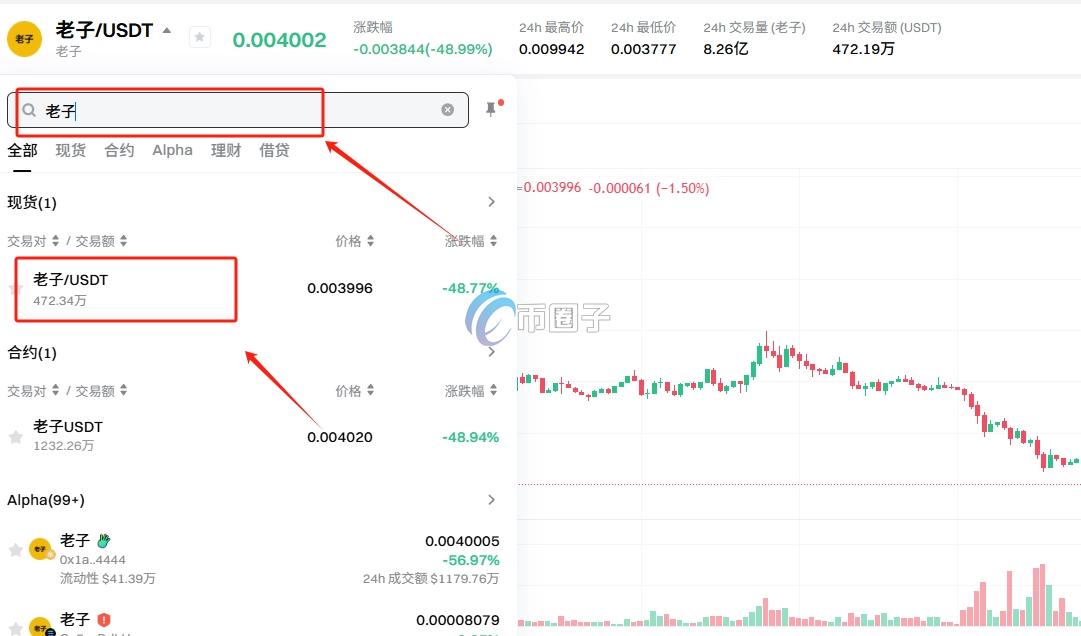 老子上线交易所了吗?怎么买? 老子上线交易所了吗?怎么买?