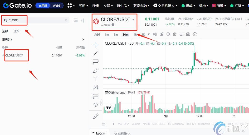 CLORE币怎么买?上线交易所了吗? CLORE币怎么买?上线交易所了吗?