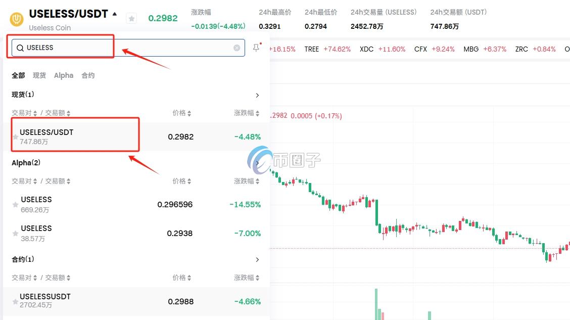 USELESS币在哪买？怎么买？