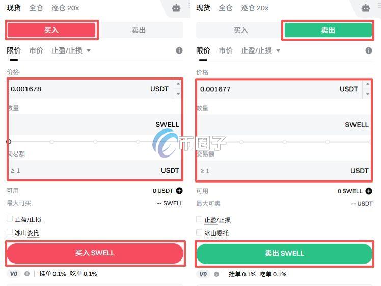 SWELL币怎么买？SWELL币买卖交易教程