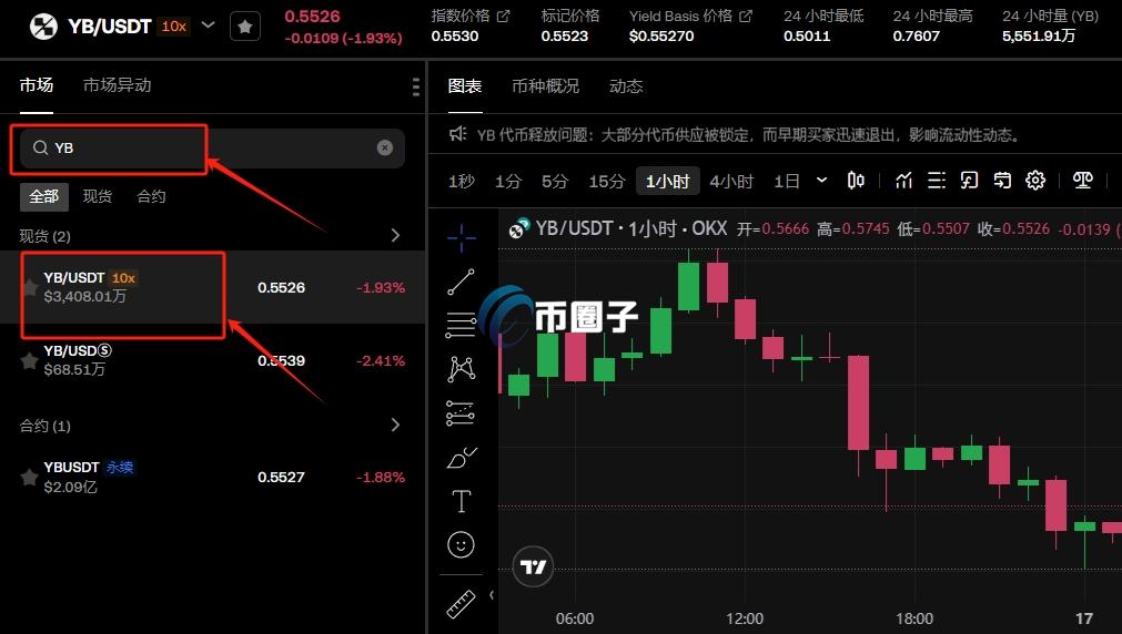 YB币上线交易所有哪些？怎么买？