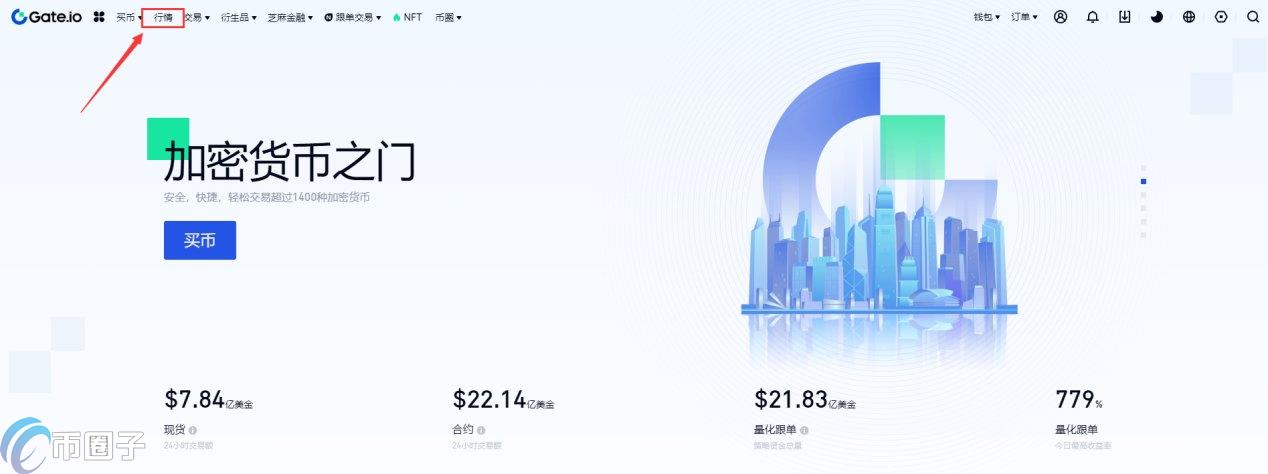 BMI币怎么买？BMI币买入交易教程全图解